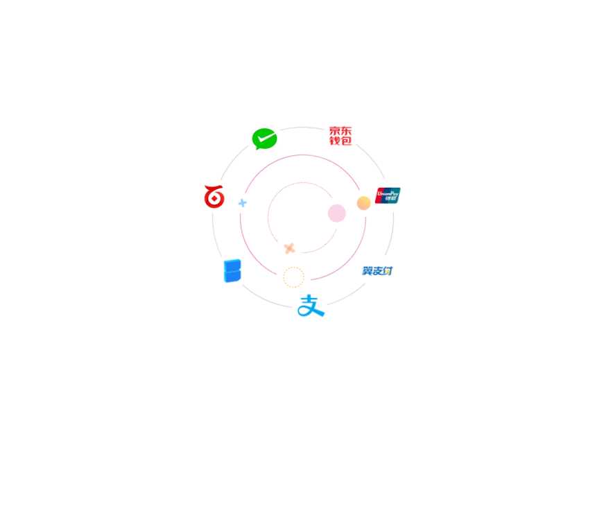 CSS3手机端点击弹出申请信息填写表单代码AI匠码集 Web前端、Java、Python等全栈源码资源下载站-小K网-QQ活动_资源分享-源码基地-项目分享-安卓绿色软件基地AI匠码集 Web前端、Java、Python等全栈源码资源下载站-小K网-QQ活动_资源分享-源码基地-项目分享-安卓绿色软件基地