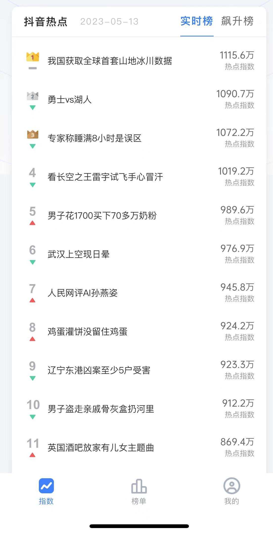抓取抖音热榜源码分享 接口为php 前端展示用小程序