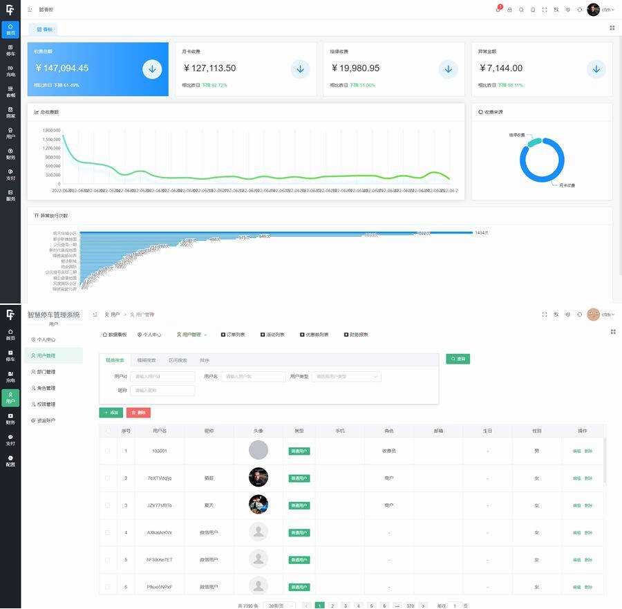 智慧停车场微信小程序源码/全开源智能停车系统源码