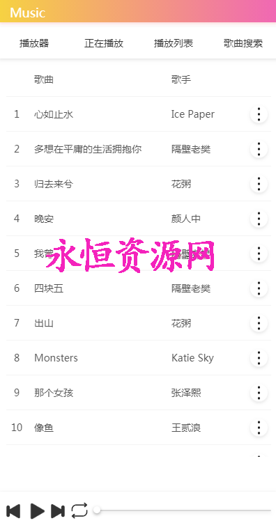 美化版音乐网站源码AI匠码集 Web前端、Java、Python等全栈源码资源下载站-小K网-QQ活动_资源分享-源码基地-项目分享-安卓绿色软件基地AI匠码集 Web前端、Java、Python等全栈源码资源下载站-小K网-QQ活动_资源分享-源码基地-项目分享-安卓绿色软件基地