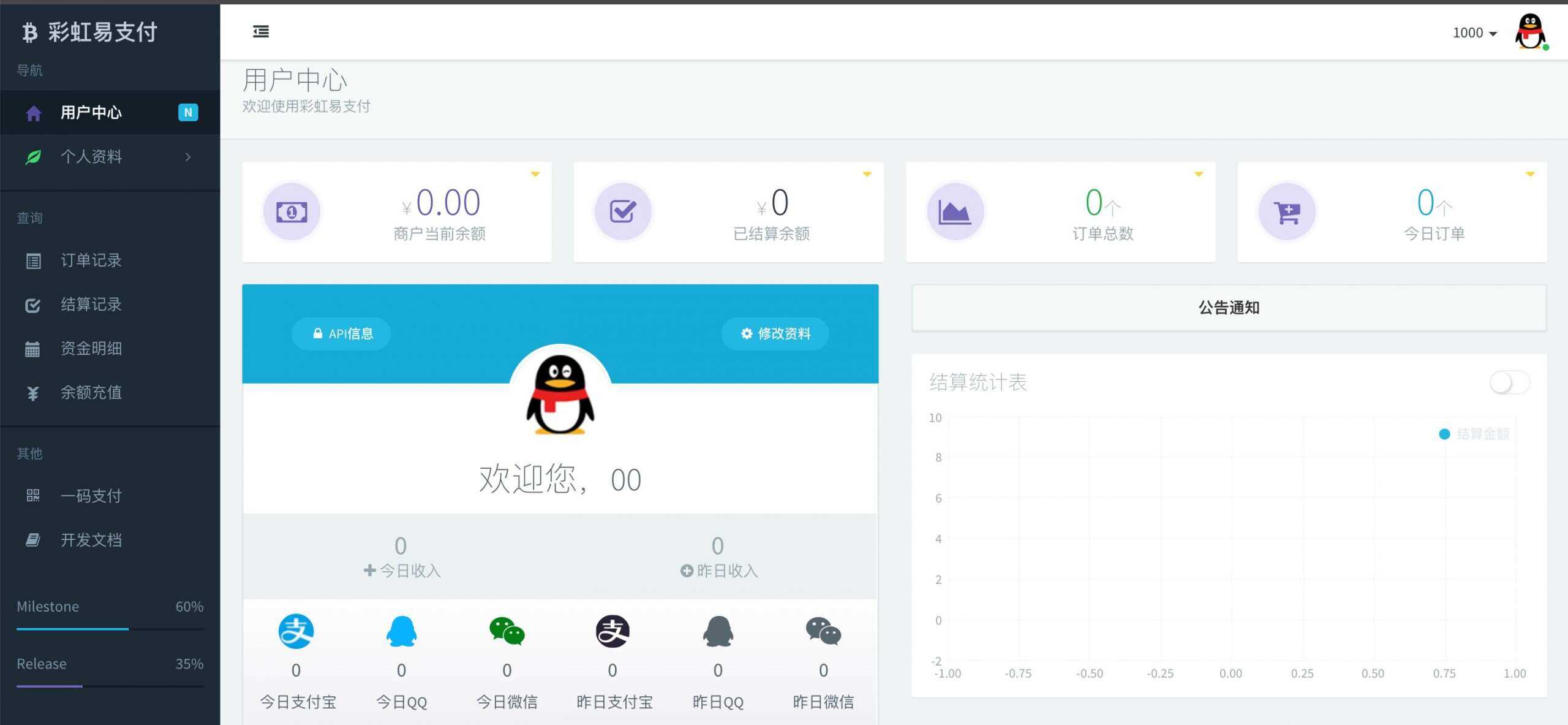 新版彩虹易支付 第四方支付平台AI匠码集 Web前端、Java、Python等全栈源码资源下载站-小K网-QQ活动_资源分享-源码基地-项目分享-安卓绿色软件基地AI匠码集 Web前端、Java、Python等全栈源码资源下载站-小K网-QQ活动_资源分享-源码基地-项目分享-安卓绿色软件基地