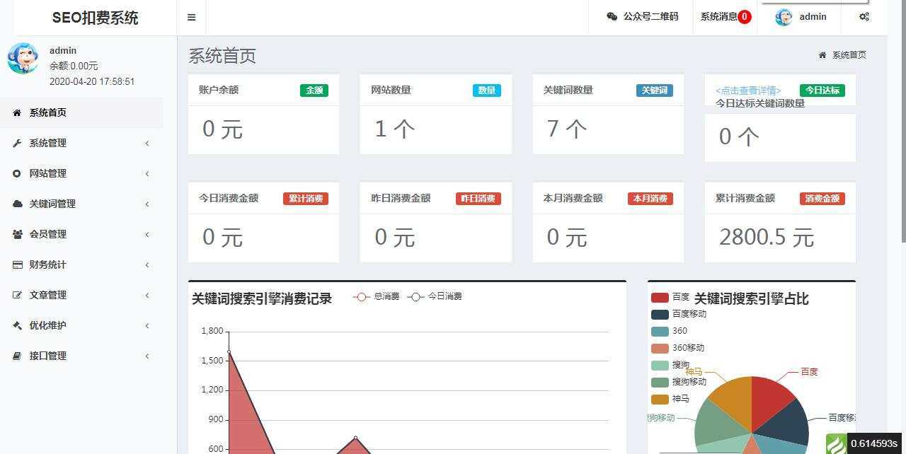 SEO按天扣费系统网站源码