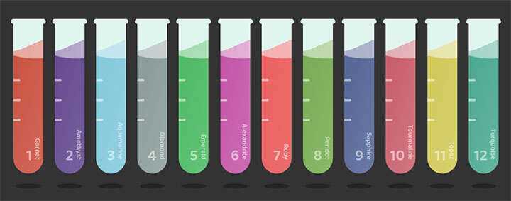 css3化学试管容器液体流动动画特效AI匠码集 Web前端、Java、Python等全栈源码资源下载站-小K网-QQ活动_资源分享-源码基地-项目分享-安卓绿色软件基地AI匠码集 Web前端、Java、Python等全栈源码资源下载站-小K网-QQ活动_资源分享-源码基地-项目分享-安卓绿色软件基地