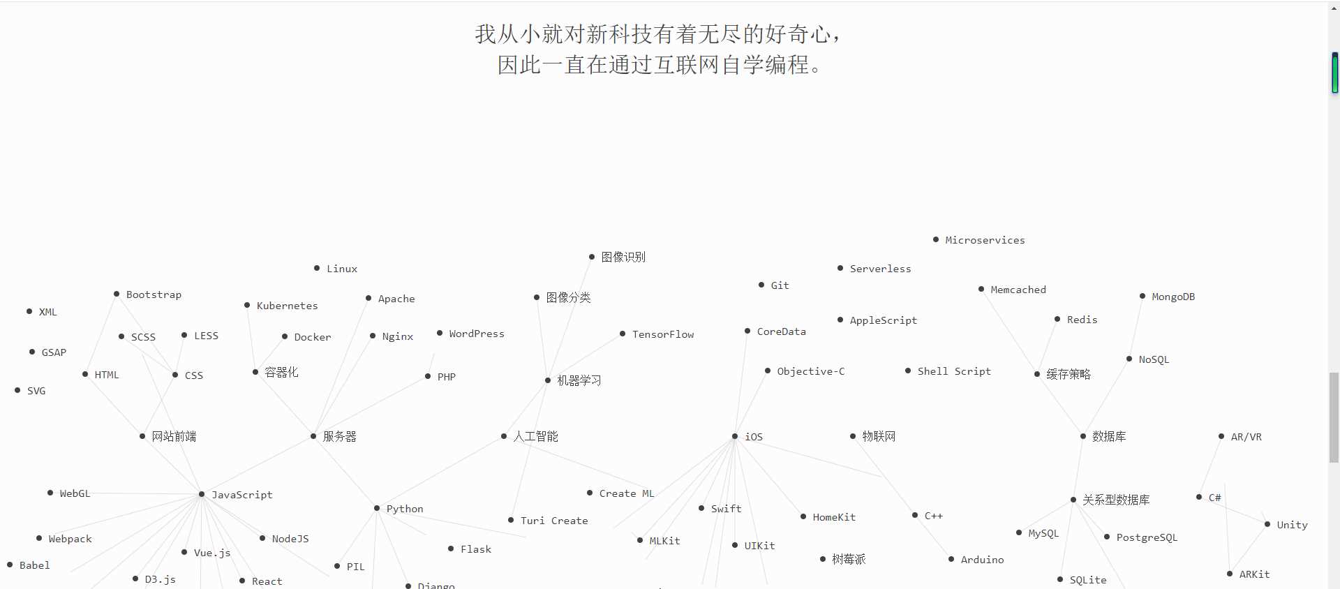 超好看的苍穹简约个人主页AI匠码集 Web前端、Java、Python等全栈源码资源下载站-小K网-QQ活动_资源分享-源码基地-项目分享-安卓绿色软件基地AI匠码集 Web前端、Java、Python等全栈源码资源下载站-小K网-QQ活动_资源分享-源码基地-项目分享-安卓绿色软件基地