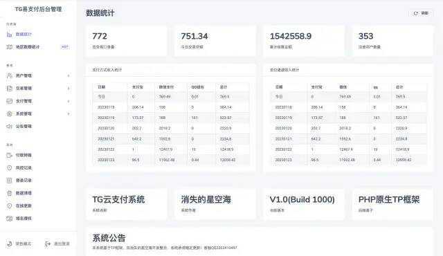 TG云支付公益版全网首发 无后门去授权