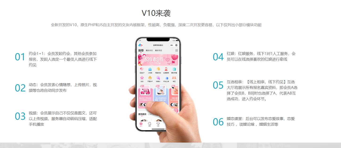 新版婚恋相亲交友系统V10.2 超大型婚恋社交、相亲、征婚、互动系统，继承了此前O2O、SNS及B2C的优秀特点