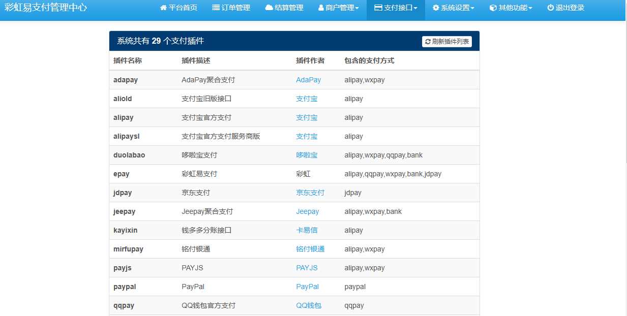 彩虹易支付系统模板