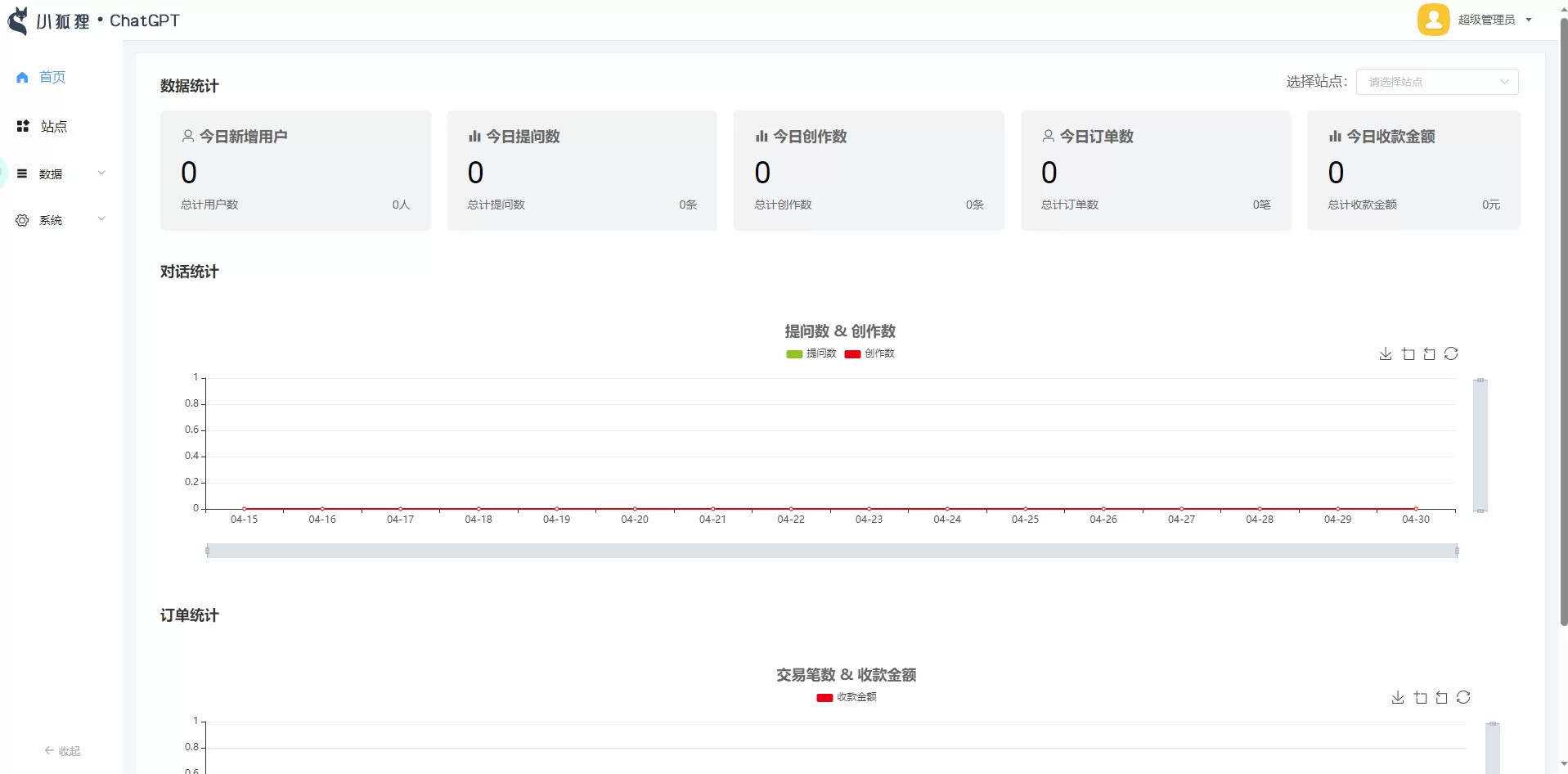 小狐狸ChatGPT付费创作系统1.7.5独立开源版+H5端+小程序