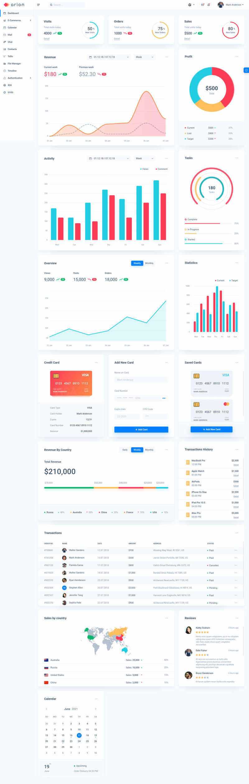 ui框架电子商务后台管理模板AI匠码集 Web前端、Java、Python等全栈源码资源下载站-小K网-QQ活动_资源分享-源码基地-项目分享-安卓绿色软件基地AI匠码集 Web前端、Java、Python等全栈源码资源下载站-小K网-QQ活动_资源分享-源码基地-项目分享-安卓绿色软件基地
