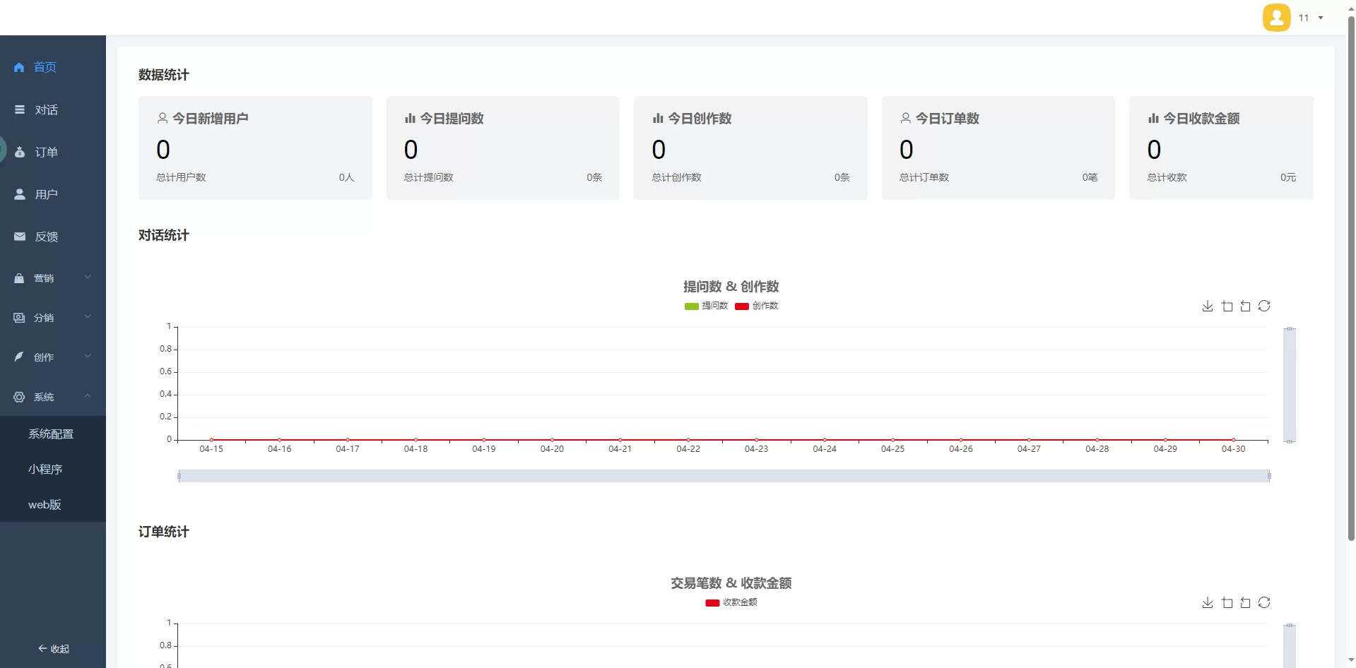 小狐狸ChatGPT付费创作系统1.7.5独立开源版+H5端+小程序