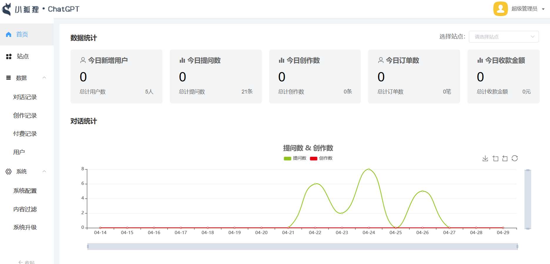 小狐狸ai创作系统1.8.3独立免授权版本AI匠码集 Web前端、Java、Python等全栈源码资源下载站-小K网-QQ活动_资源分享-源码基地-项目分享-安卓绿色软件基地AI匠码集 Web前端、Java、Python等全栈源码资源下载站-小K网-QQ活动_资源分享-源码基地-项目分享-安卓绿色软件基地