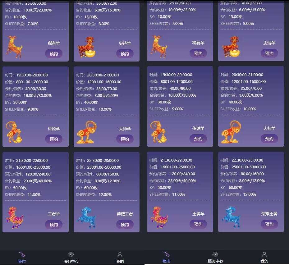 区块羊投资平台源码/支持预约 转让领养抽奖等等功能 全开源可二开