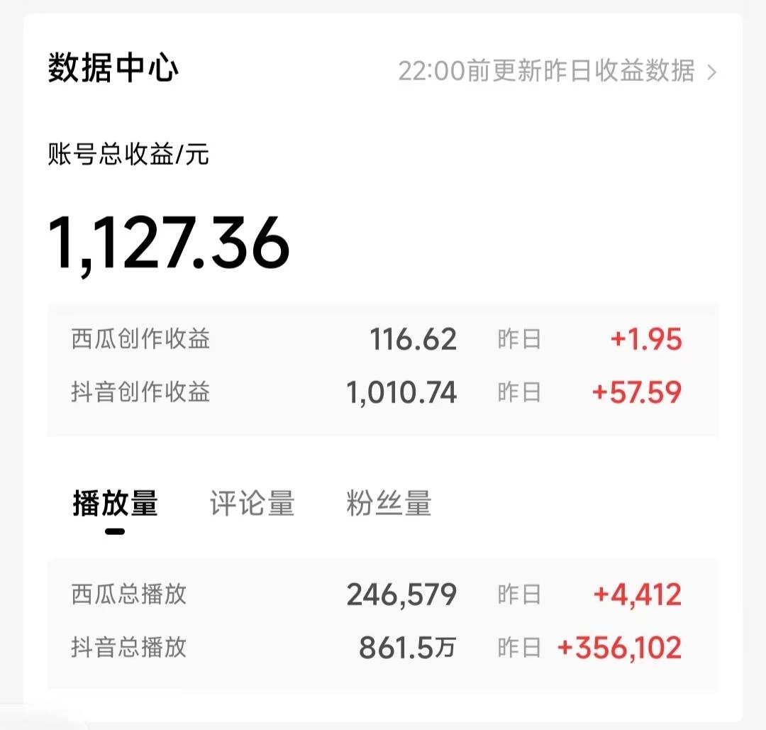 一天收入2000+，最新中视频创新玩法，用AI科技一键改唱影解说 刷爆流量收益