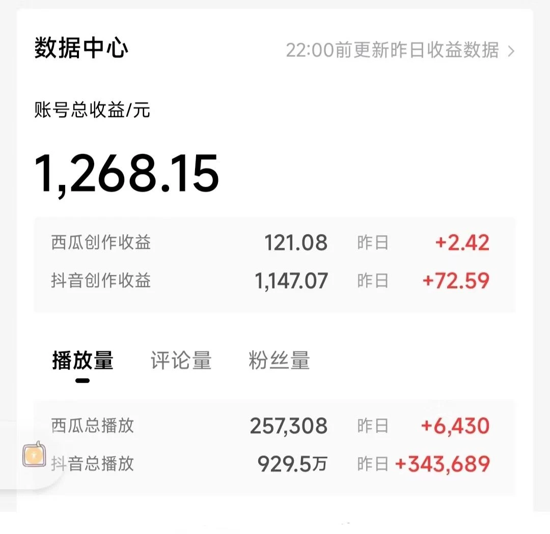 一天收入2000+，最新中视频创新玩法，用AI科技一键改唱影解说 刷爆流量收益