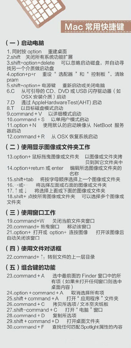 400个超实用的电脑快捷键AI匠码集 Web前端、Java、Python等全栈源码资源下载站-小K网-QQ活动_资源分享-源码基地-项目分享-安卓绿色软件基地AI匠码集 Web前端、Java、Python等全栈源码资源下载站-小K网-QQ活动_资源分享-源码基地-项目分享-安卓绿色软件基地