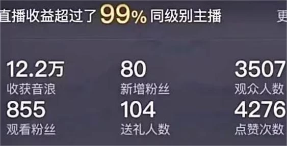 最新抖音半无人直播新闻播报玩法，暴力撸音浪，日入600＋，保姆级教程，附：直播素材和直播软件